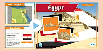 History Powerpoint • Twinkl.ca