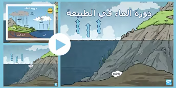 بوربوينت عن دورة الماء في الطبيعة