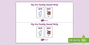 Ure Rwi Sound Ure Sound Phonics Resources | twinkl.co.uk