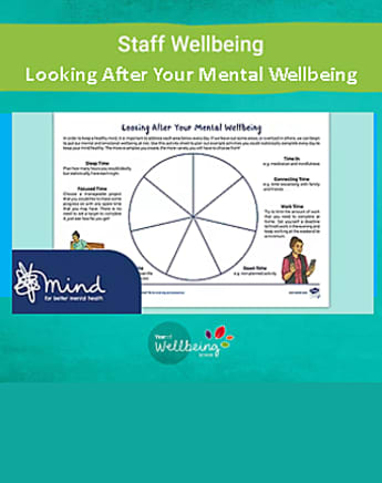 Staff Wellbeing Resources - Twinkl Wellbeing - Twinkl