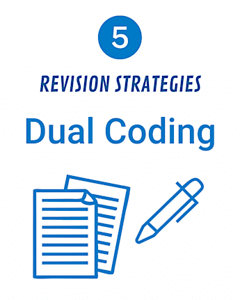 8 Effective Revision Strategies for KS2 Teachers & SATs Success
