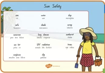 Keep Safe in the NZ Sun - Twinkl