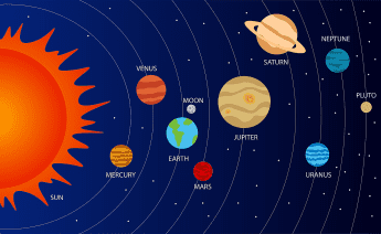 Felt Solar System Set of 10 Planet Mobile, Planet Decor, Solar