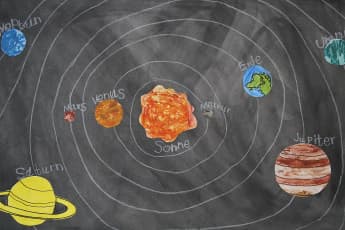 Solar System Project: For School, Materials Required & Steps