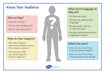 Top ten skills for Narrative and Persuasive Writing - Twinkl