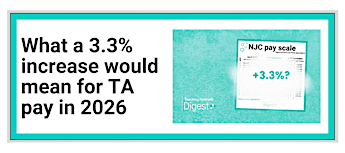 How teaching assistant pay in England compares internationally in 2026