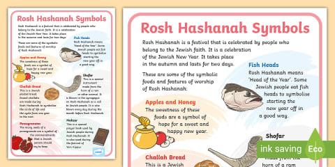 Rosh Hashanah Do a Dot Worksheets