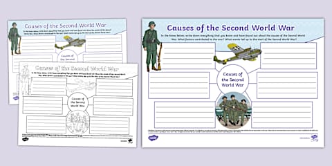 Causes of the Second World War PowerPoint