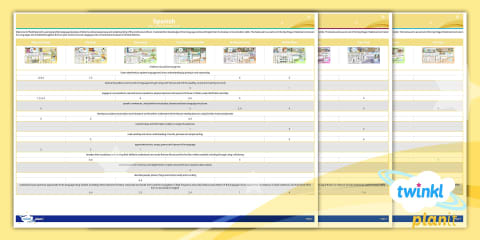 Primary English Leader 'At a Glance' Subject Overview