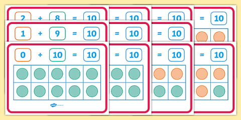 Visual Number Line with Ten-Frames Display Posters 1-30