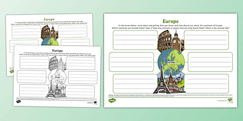 KS1 Human and Physical Features of Europe Mind Map