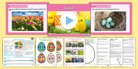 Outdoor Explorers - KS1 Spring - Lesson 1: A Sense of Spring!