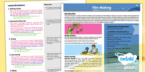Computing: Kodu Programming Year 6 Planning Overview