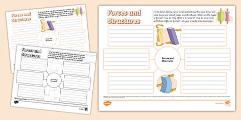 Internal and External Forces Acting On Structures Sort