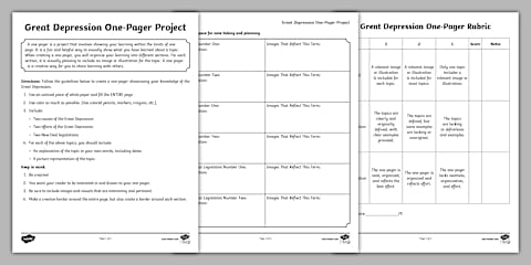Fourth Grade The Great Depression PowerPoint & Google Slides
