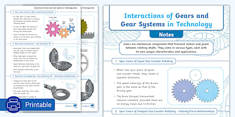 Mechanical Systems and Control: Types of Gears Lesson 3