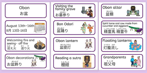 冬 神経衰弱 ゲーム Winter Words Cards