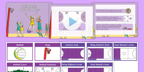 Positions on a Netball Court Worksheet