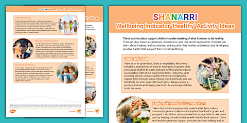 SHANARRI Wellbeing Indicator 'Nurtured' Activity Ideas ELC