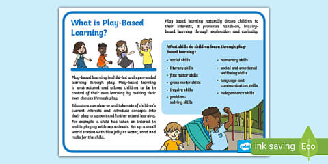 What Is An Inquiry Table? Display Poster