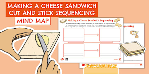 How to Make a Sandwich Instruction Writing Template