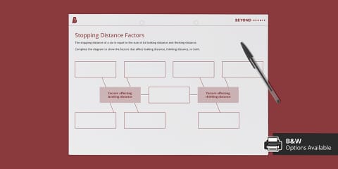 Stopping Distance Display Stopping Distance Display Poster