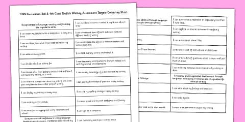 1999 Curriculum Junior Infants Early Maths Activities Assessment Group ...
