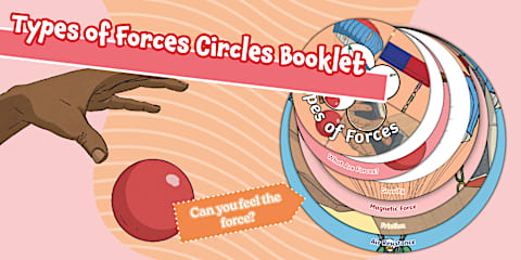 Types Of Forces Display Posters