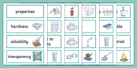 Year 5 Properties and Changes of Materials Vocabulary Poster
