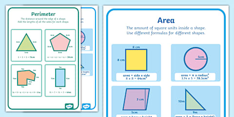 Area and Perimeter Display Banner