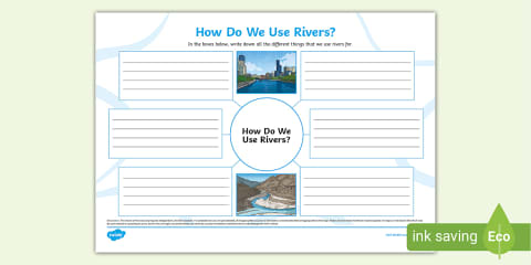 How We Use Rivers Lesson Plan 5 - Year 6 Geography
