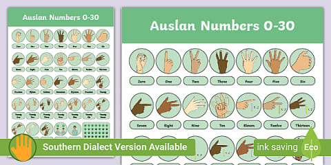 Auslan How Are You Display Poster