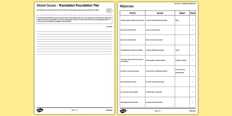Global Issues: GCSE Foundation Tier Knowledge Organiser French