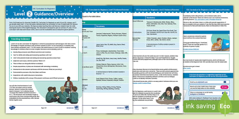 ESL Curriculum: Level 2 Lesson Plans