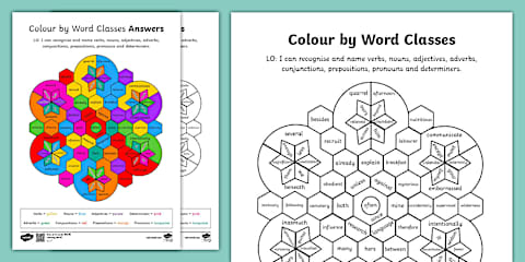 ESL Word Classes Colouring Activity Sheet [Kids, A1-A2]