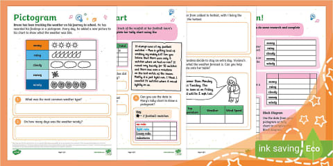 KS1 Year 2 Statistics Display Posters Block Diagram
