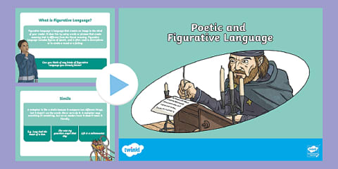 Identifying Figurative Language PowerPoint and Google Slides Quiz