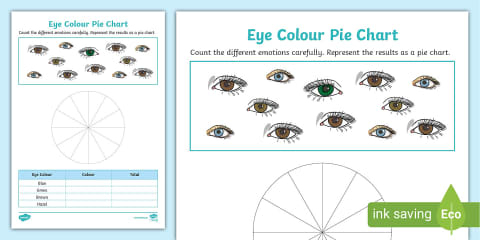 How to Draw a Pie Chart - Poster