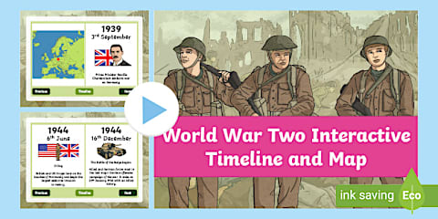 Second World War Timeline of Events Activity Sheet