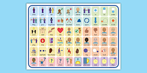 Children Snack Time Communication Board - SEND Resources