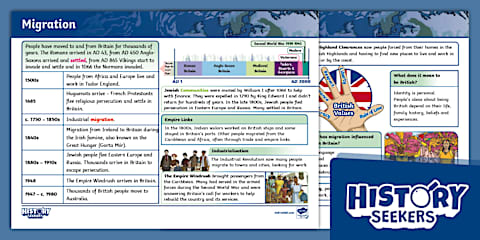 History Seekers: UKS2: Second World War Lesson 2 Britain's Children in ...