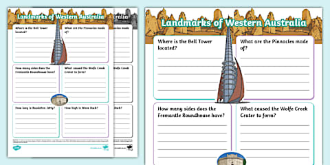 Local Perth Fact Sheets Perth Landmarks PowerPoint