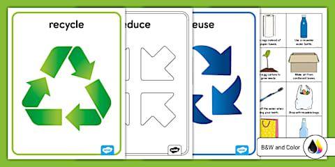 Reduce, Reuse, Recycle Posters for PreK-1st Grade