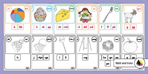 Sound Wall Consonant Spelling Pattern Cards for K-2nd Grade