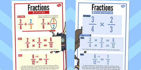 Multiply Fractions by Whole Numbers Poster