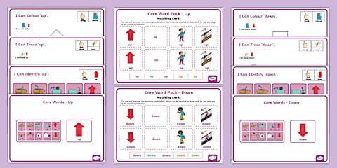 Core Word PowerPoint - This/That