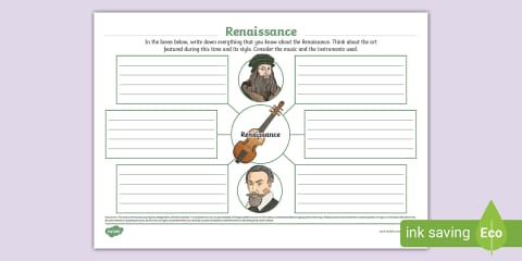 KS2 Renaissance Art Research Activity