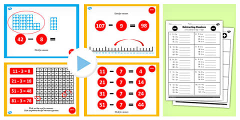 Year 2 Adding and Subtracting 2-Digit Numbers and Ones Display Poster Pack