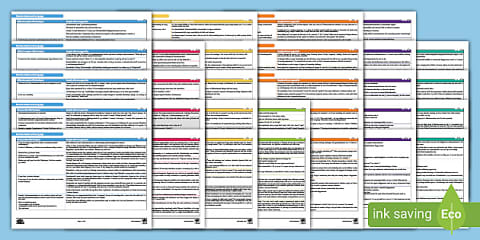 Elg Statements EYFS Development Matters Ages 3 and 4 to ELG Statements with Notes