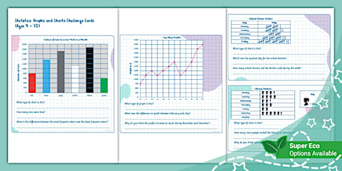 KS2 Types of Graph or Chart Maths Resource Pack